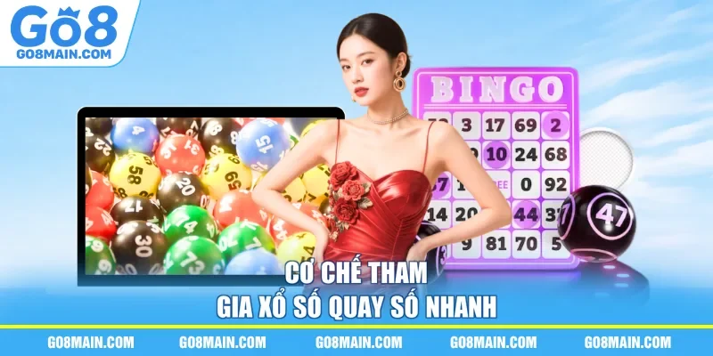Cơ chế tham gia xổ số quay số nhanh